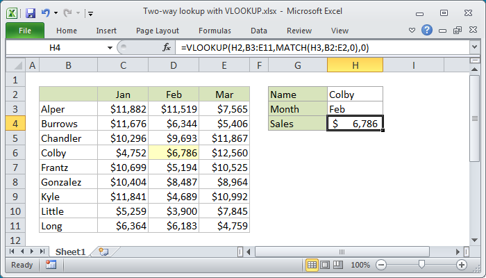 Vlookup excel